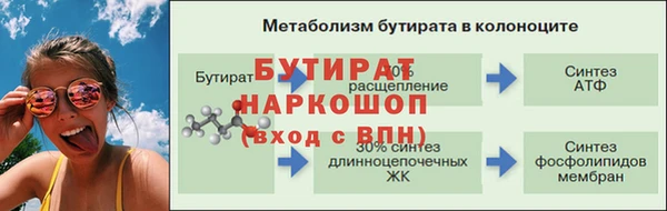 альфа пвп Заполярный